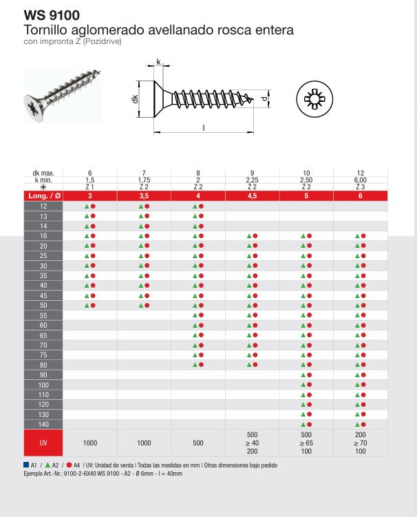 TELLO Tornillo aglomerado avellanado, rosca completa, Z  Diametro 5,0